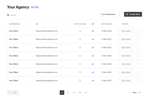 consent management platform agency manager